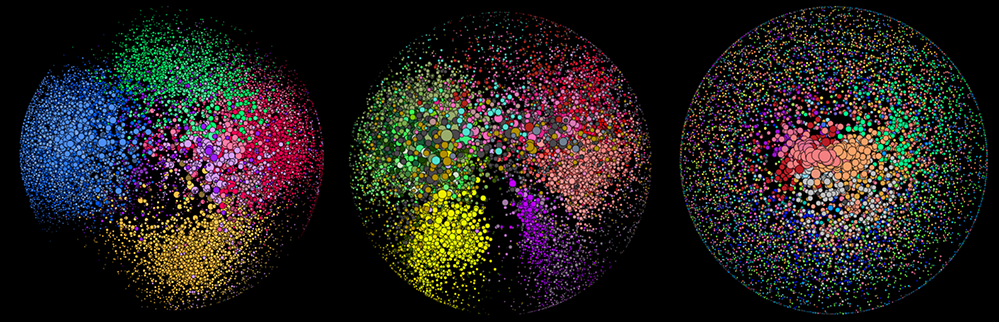 Studying the Arab Networked Public Sphere: A Reflection on Methods