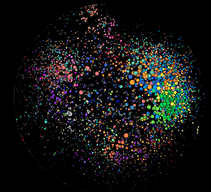 Structure and Discourse: Mapping the Networked Public Sphere in the Arab Region